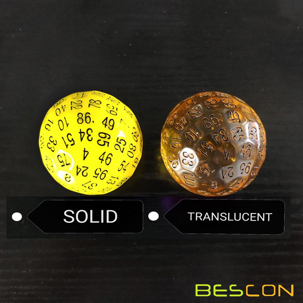 Bescon Translucent Polyhedral  - Board Game Pandemic ulasan dan harga